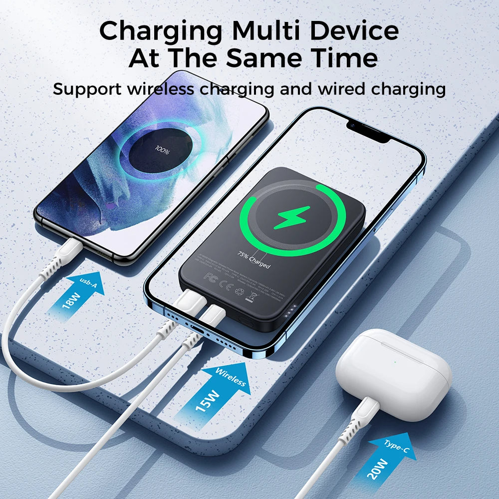 Joyroom W020 Wireless Powerbank